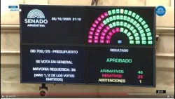 VOTACIÓN PRESUPUESTO EJERCICIO 2026 -  SESIÓN PÚBLICA ESPECIAL 26-12-25