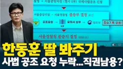 Han Dong-hoon's daughter's college admissions scandal, an abuse of power?