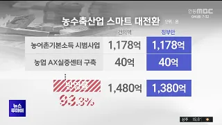 Jeonnam-Gwangju Secures Record-High 19 Trillion Won in Government Funding