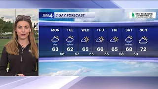 Cool and Breezy