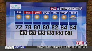 Temperatures set to warm back up this weekend across the Piedmont Triad