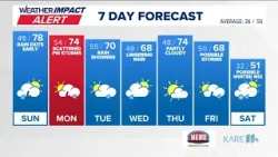 ПОГОДА: Вечерние ливни, ночные грозы и весенняя жара.