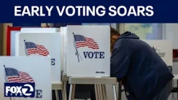 Early voting soars in swing states, reports of ballot stealing | KTVU