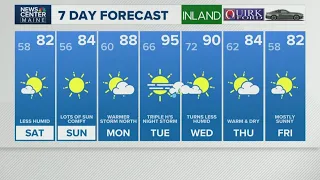 NEWS CENTER Maine Weather Video Forecast