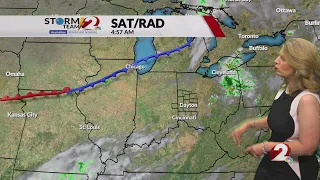 Today's Miami Valley forecast: 8/8/26