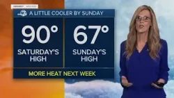 Рекордно жаркие и засушливые условия 20 марта