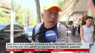 Ένας στους δύο Έλληνες αδυνατεί να καλύψει βασικές ανάγκες