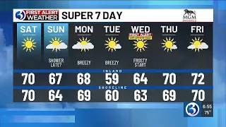 First Alert Weather Extra: Your Super 7 Day forecast