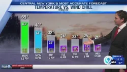 Storm Team Forecast: Noon Monday 3-16-26