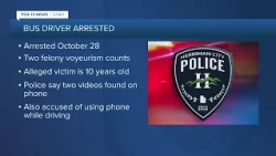 Daughter turns dad in for allegedly filming 10-year-old girl on Utah school bus