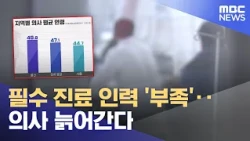 Shortage of Essential Medical Staff… Doctors Are Aging (10/11/2026/Newsdesk/Ulsan MBC)