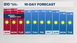 Sacramento Overnight Weather | 8-1-26