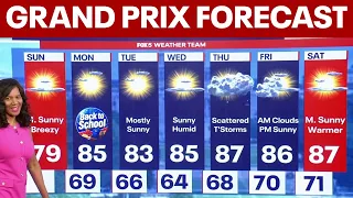DC weather: Freedom 250 Grand Prix forecast