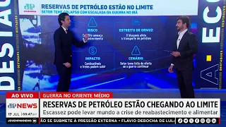 Oil reserves are reaching their limit; Alan Ghani analyzes