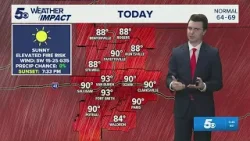 Последние новости погоды | Впереди жара и сильный ветер