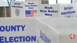 BOE: early voting Buffalo ballot issue solved