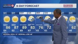 Comfortable but warm through the weekend in Kansas City