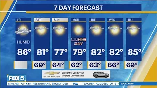 NYC Weather Forecast: September 4, 2026