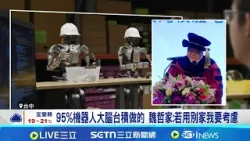 魏哲家脫口秀又來了 亞大獲頒名譽博士學位 95%機器人大腦台積做的 魏哲家:若用別家我要考慮|記者 劉至柔 陳識雄|台灣要聞20260321|三立iNEWS 魏哲家脫口秀又來了 亞大獲頒名譽博士學位 95%機器人大腦台積做的 魏哲家:若用別家我要考慮|記者 劉至柔 陳識雄|台灣要聞20260321|三立iNEWS