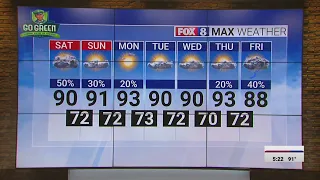 50% chance of rain Saturday; high of 90