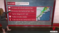 Weather forecast for the NYC area: severe storms and possibility of tornadoes