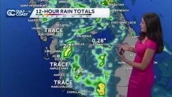 Parts of Lee and Charlotte counties under flood advisory with scattered inland storms Monday night