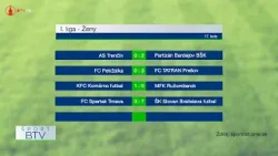 Výsledkový servis + pozvánka 9. 3. 2026