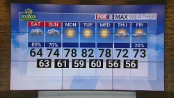 80% chance of rain Saturday; high of 64