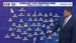 DFW Weather: Weekend cold to be highlighted by coldest morning of the year