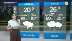 Cindy Fernández nos cuenta cómo va a estar el tiempo el fin de semana | N20:30 | 13-02-26