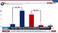 Survei Poltracking Kepuasan Publik Prabowo Gibran Tembus 55 Persen | Beritasatu Sore