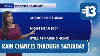 Chance of Storms Continue in Las Vegas Through Saturday