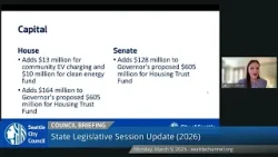 Council Briefing 3/9/26