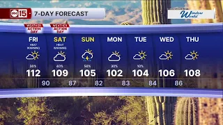 Extreme Heat and air quality alerts