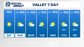 Arizona's weather report for Sept. 19, 2026