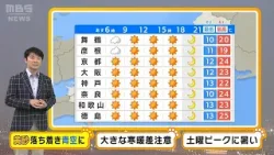 【4月19日(金)】金曜は黄砂落ち着き、青空戻る　土曜ピークに季節外れの暑さ注意！【近畿地方の天気】#天気 #気象