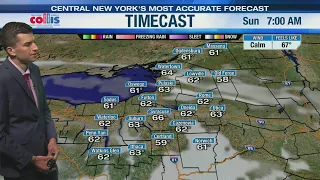 Storm Team Forecast: 5pm Saturday 06.27.2026
