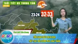 Tiền Giang ngày 26.02.2024: mây thay đổi, không mưa, ngày nắng