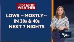 Enjoy Clear Skies and Mild Temperatures Through Weekend