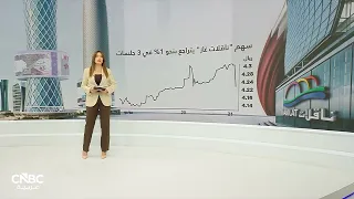 Ahead of Financial Results: Qatar’s "Nakilat" Stock Falls by Nearly 1% in 3 Sessions