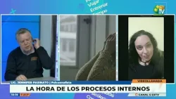 LA HORA DE... LOS PROCESOS INTERNOS LA HORA DE... LOS PROCESOS INTERNOS