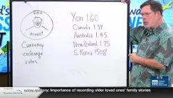 Бизнес-отчет Говарда: Курсы валют