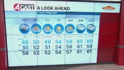 SF Bay Area weather Tuesday, Feb. 17, 2026