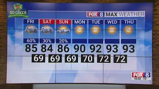 60& chance of rain Friday; high of 85