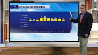Summer weather continues into September