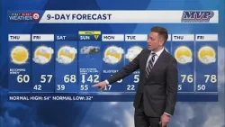 Sunny Thursday, but low pressure system bringing rain, snow to Kansas City Sunday