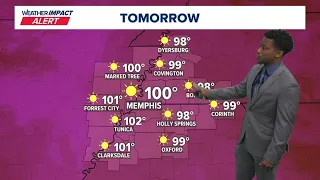 Dangerous heat and humidity continues through the weekend!