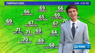 Nice weather on tap for Saturday, Sunday looks wet
