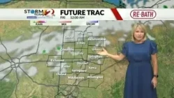Today's Miami Valley Forecast Update 10/29/26
