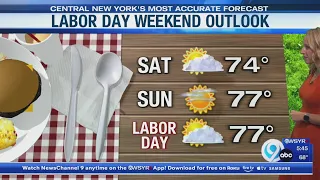 Storm Team Forecast: The Morning News Friday 9-4-26